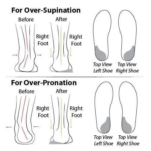 đ„Black Friday Sale 60% OFFđ„Lightweight, Comfortable Women's Mary Jane Flat Shoes